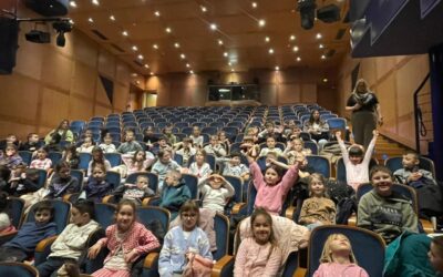 Posjet Zagrebačkom kazalištu lutaka